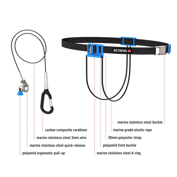 blue CNF lanyard /// 100cm